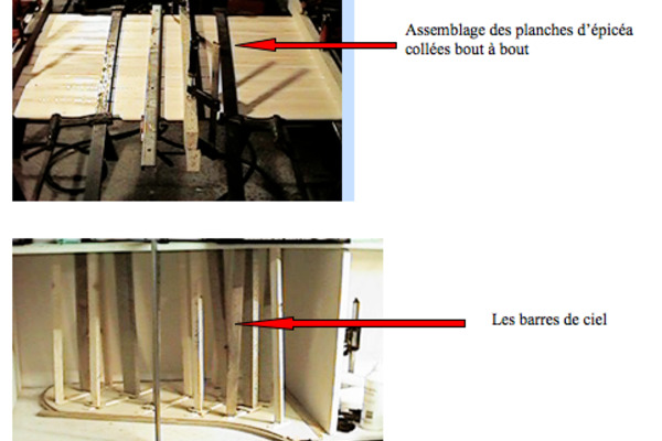 Planche piano